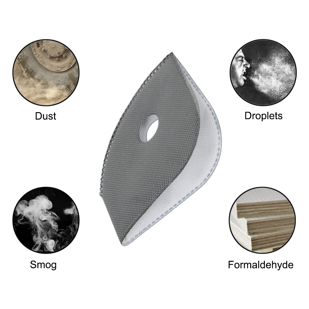 Maski przeciwpyłowe z aktywnym – Dust Mask Construction recenzja i cena